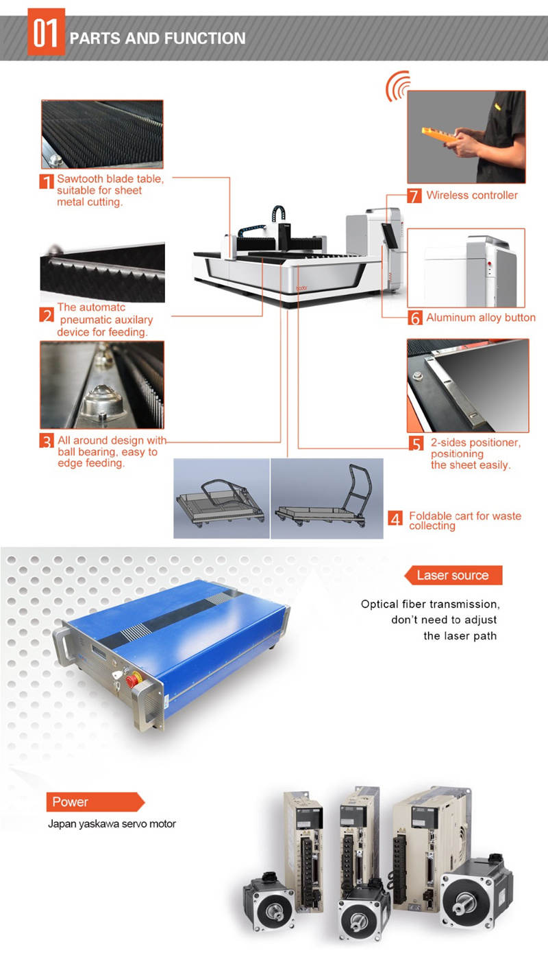 cnc fiber lazer 2